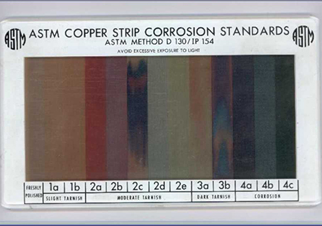 銅片腐蝕比色卡